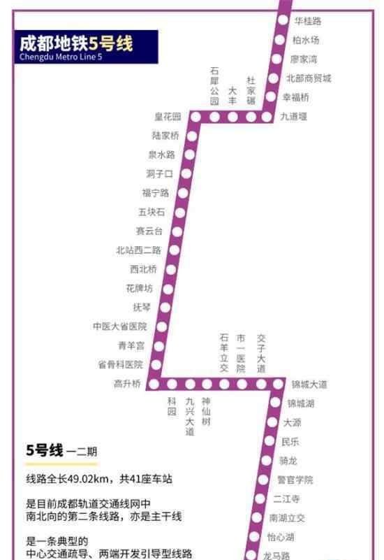 成都地铁5号线线路图 成都最长5号线开通运营