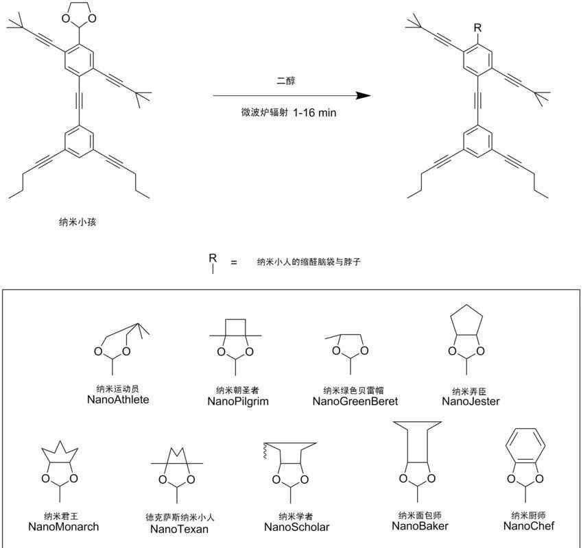 偶氮二甲酸二乙酯 限制想象力的不是贫穷，是科学技术：化学教授的“奇葩”分子收藏品