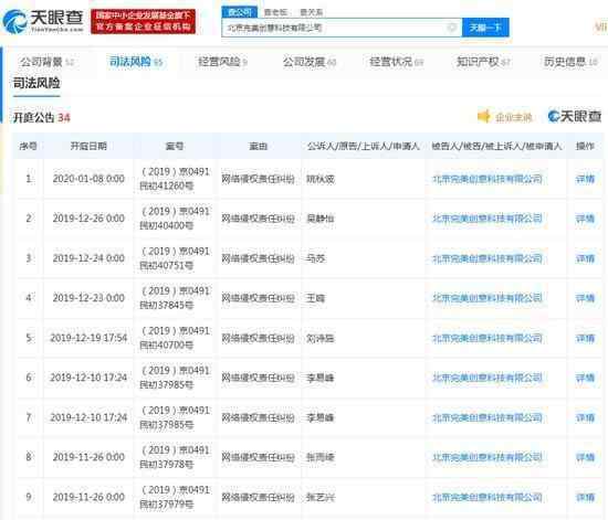 医美平台更美APP被多名明星起诉?更美APP回应张艺兴、刘诗诗等明星起诉