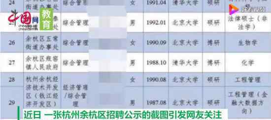 街道办招8人全是清北毕业生 为什么会这样