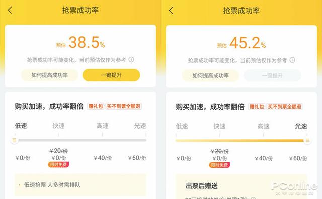 火车票黄牛 火车票黄牛：加速包尽管买，抢到票算我输