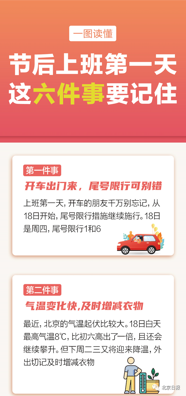 节后上班第一天 这六件事要记住 节后上班第一天，这六件事情要记住！文章配图