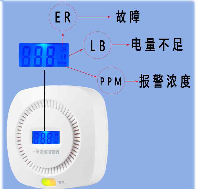 永康一氧化碳报警器 一氧化碳报警器一直响怎么做