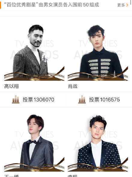 高以翔登电视剧大赏男演员第一 具体是什么情况