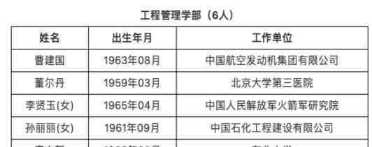 阿里王坚当选院士 当选什么院士了?王坚是谁?