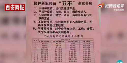 村民不打疫苗将被拉入黑榜名单 万城镇回应称起到制约作用 究竟发生了什么?