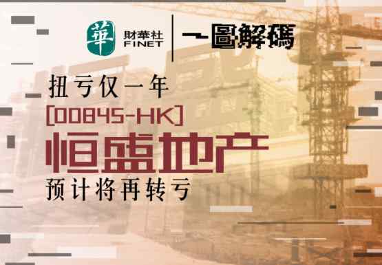 恒盛地产 一图解码：扭亏仅一年 恒盛地产预计将再转亏