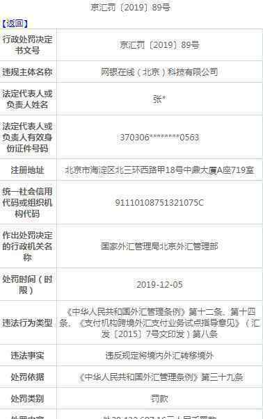 京东旗下网银被罚多少钱被罚原因是什么