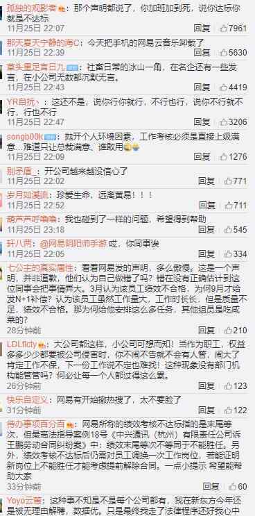 网易前离职员工谈绩效不达标被辞退 具体情况