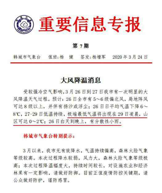韩城天气预报 韩城：重要天气预报！