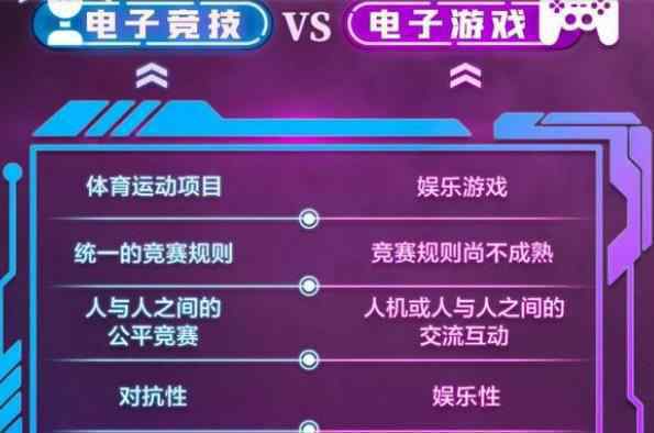 中国电竞用户规模达4.84亿人 为什么会那么多用户