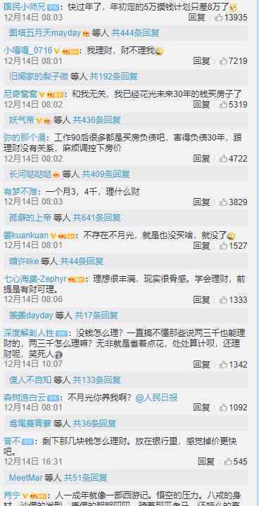 近六成90后有负债 怎么说具体体现在哪些方面