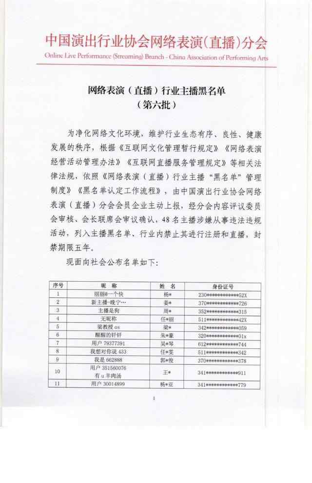48名主播被列入黑名单 究竟发生了什么