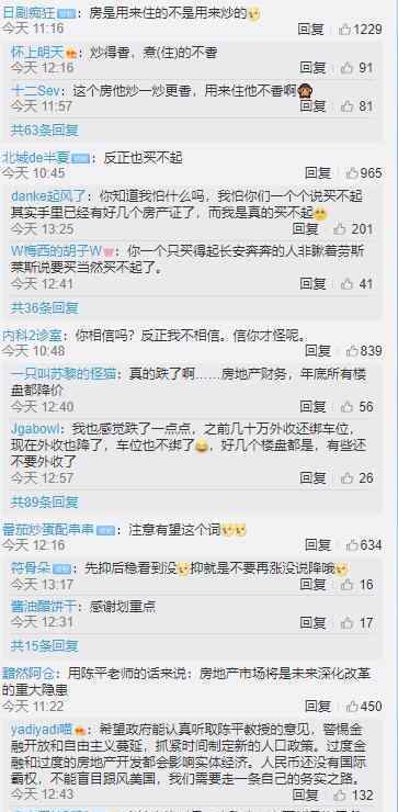 2020年重点城市房价有望实现软着陆 如何表现
