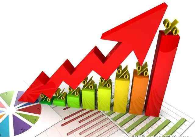 十堰房价 为什么说2019十堰房价已经失去了大幅上涨的惯性