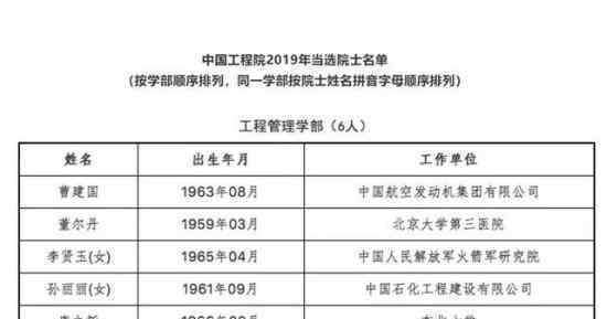 阿里云王坚当选工程院院士?中国唯一自研的云操作系统