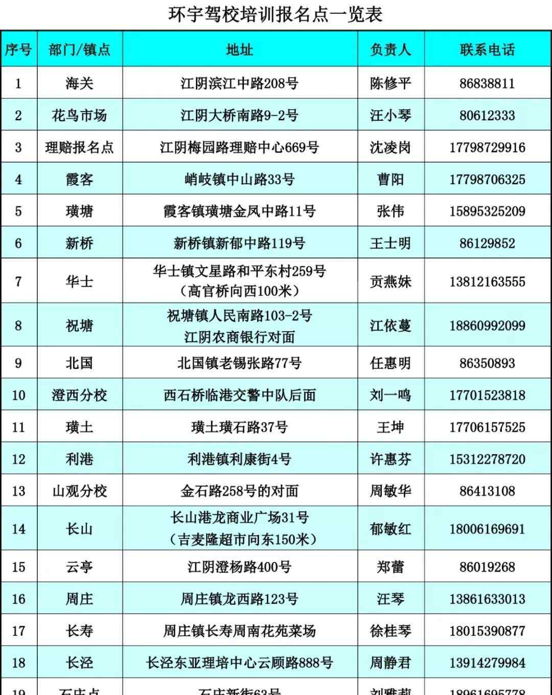 利安驾校 考啦联盟之利安驾校来校参观交流