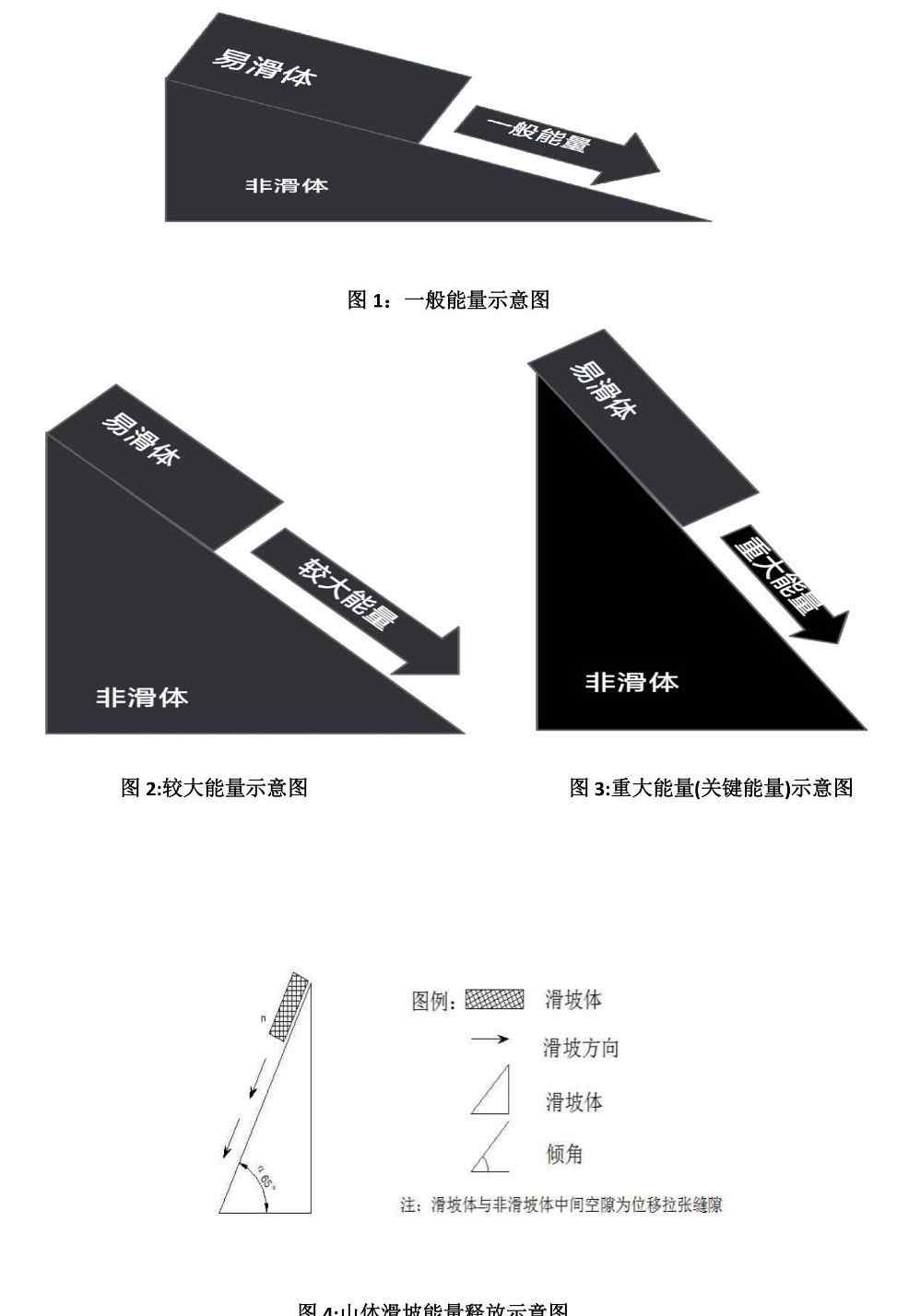 四川山体滑坡 四川茂县6.24山体滑坡事故救援的反思与启示