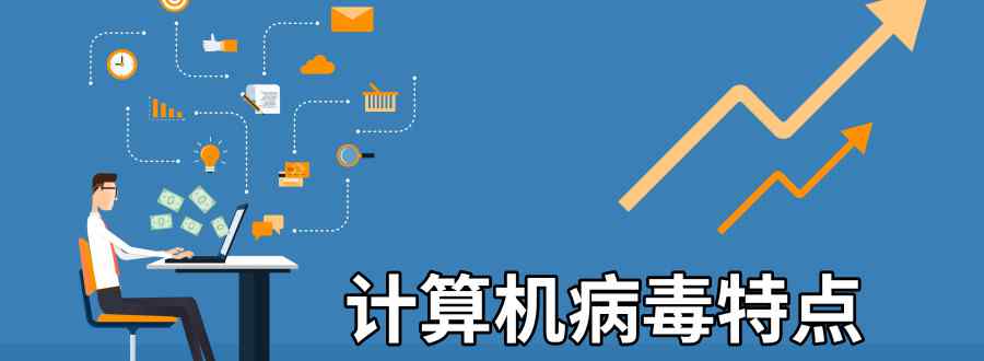 计算机病毒特点