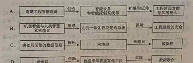 至后杜甫阅读理解答案 2019年高考全国二卷语文试题及答案