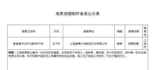 王思聪公司新电影叫什么名字王思聪公司买下什么电影版权