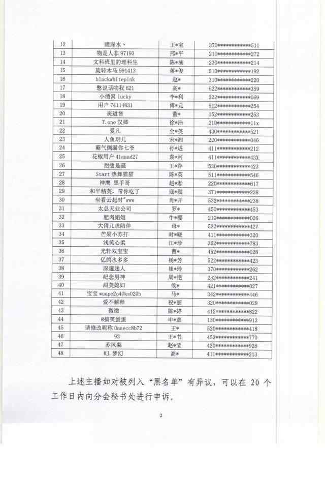 48名主播被列入黑名单 究竟发生了什么