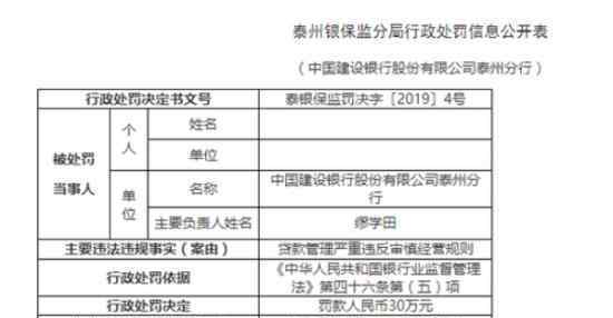 建行被罚30万是怎么回事?上海银保监局为什么罚建行