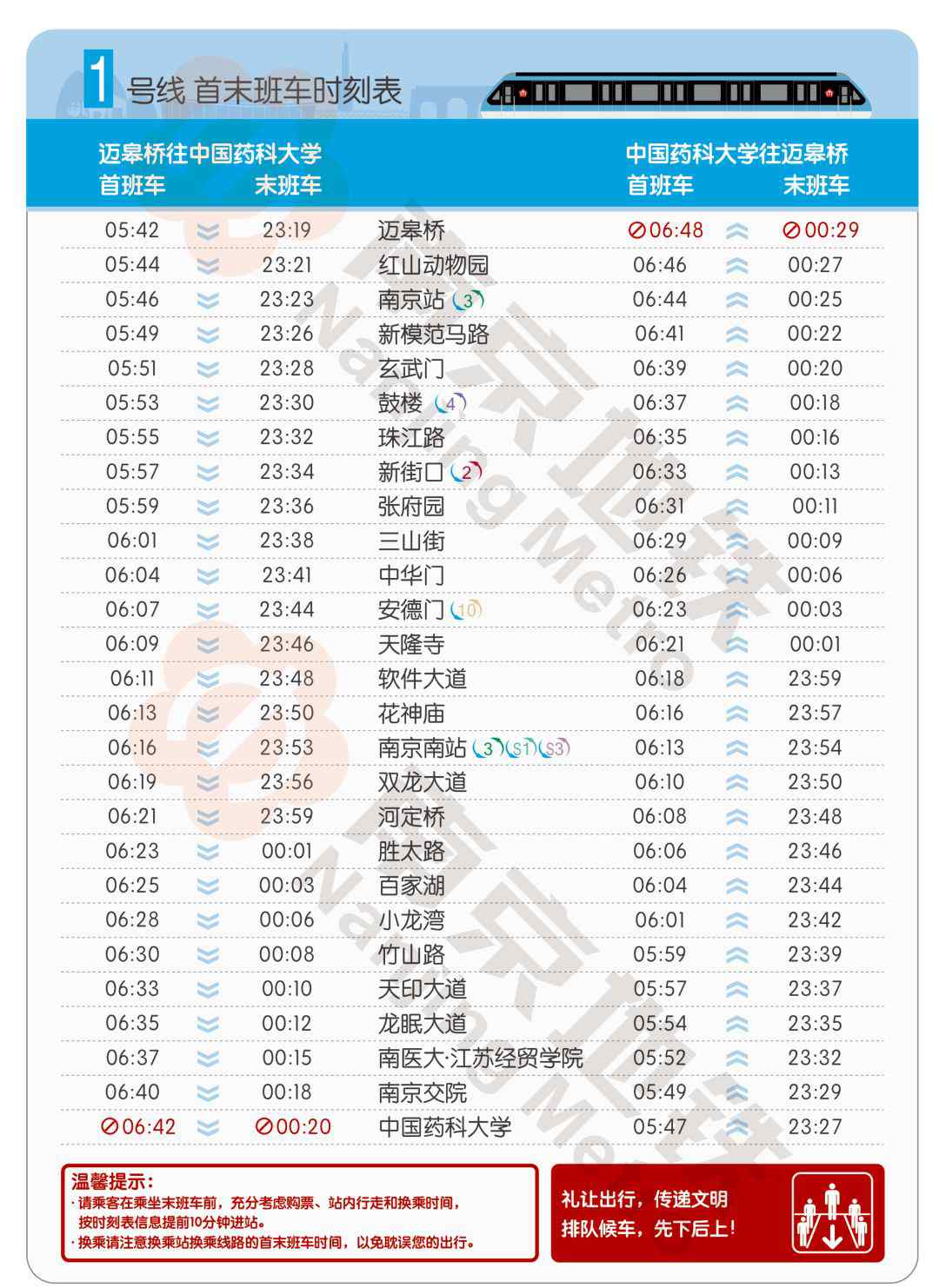 南京机场 实用丨南京禄口机场最全出行攻略来了