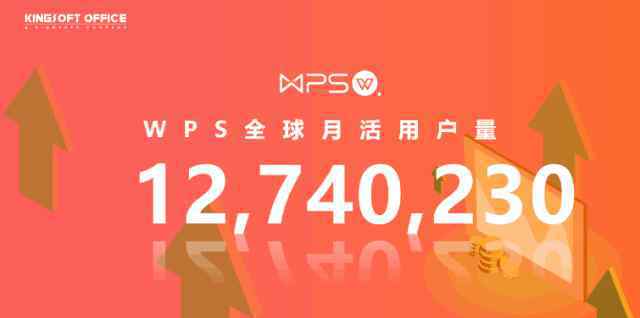 wps演示 刚刚，WPS推出了全网第一个的超级动画！[第四期·你不知道的WPS]
