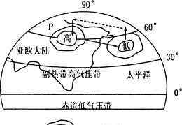 三圈环流图 【高考地理20171218】三圈环流——（选择题），伟大来源于坚持，打卡是一种态度