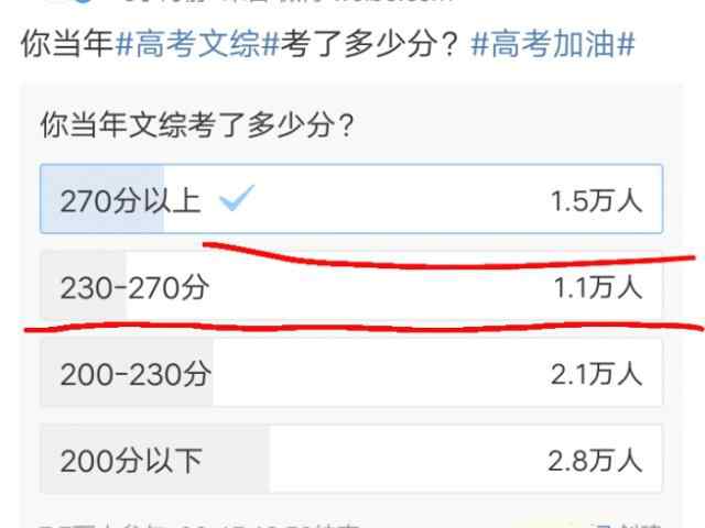 高考文综 2019高考，文综多少分才有机会考985？真的太难了文章配图