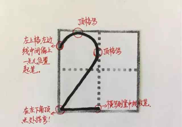 数字3在田字格的写法 小学一年级数字0-9在田字格中的规范写法！（附描红字帖模板）