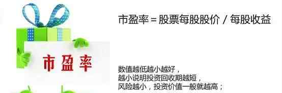 股票600230 A股市场里，市盈率最低的十只股票