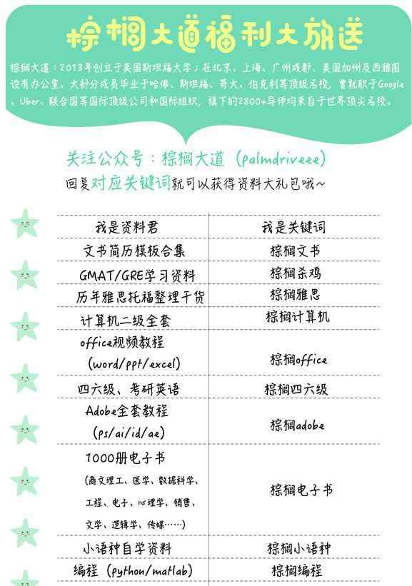 100天英文 100本英文原著，100天英语阅读能力逆袭计划丨绝密资料