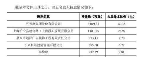 五芳斋官网 狂销1.23亿只！粽子有多赚钱？老字号五芳斋已“密谋”上市