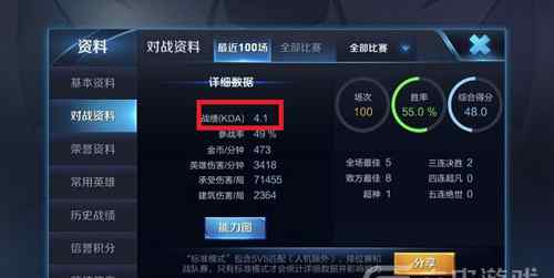 kda是什么意思 王者荣耀:KDA到底是什么意思?KDA在比赛中用处详解