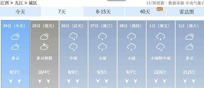 九江天气 九江终于出太阳了？最新天气情况出来了，气象局这样说…简直惊人！