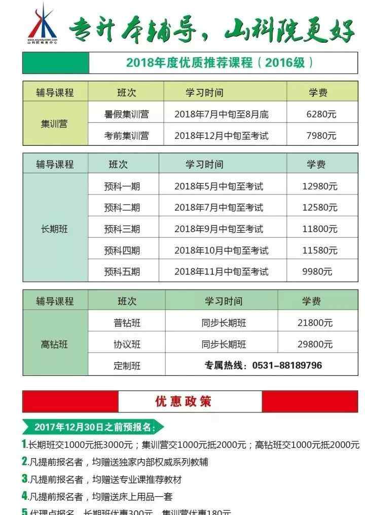 2012英语听力 【听力真题】2012年山东专升本考试英语听力及原文