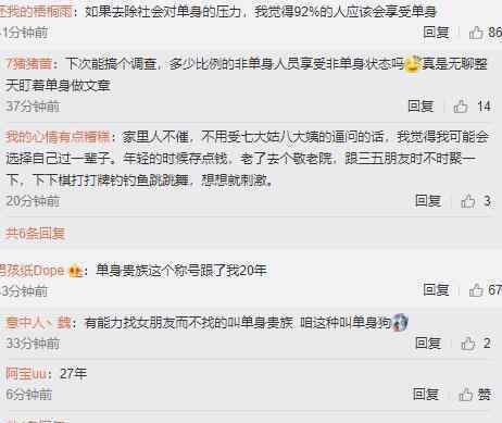 中国单身成年人超过2亿 你也是单身贵族中的一员吗
