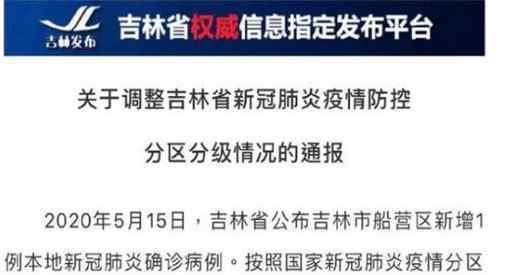 吉林市船营区调整为中风险是怎么回事 究竟原因是什么