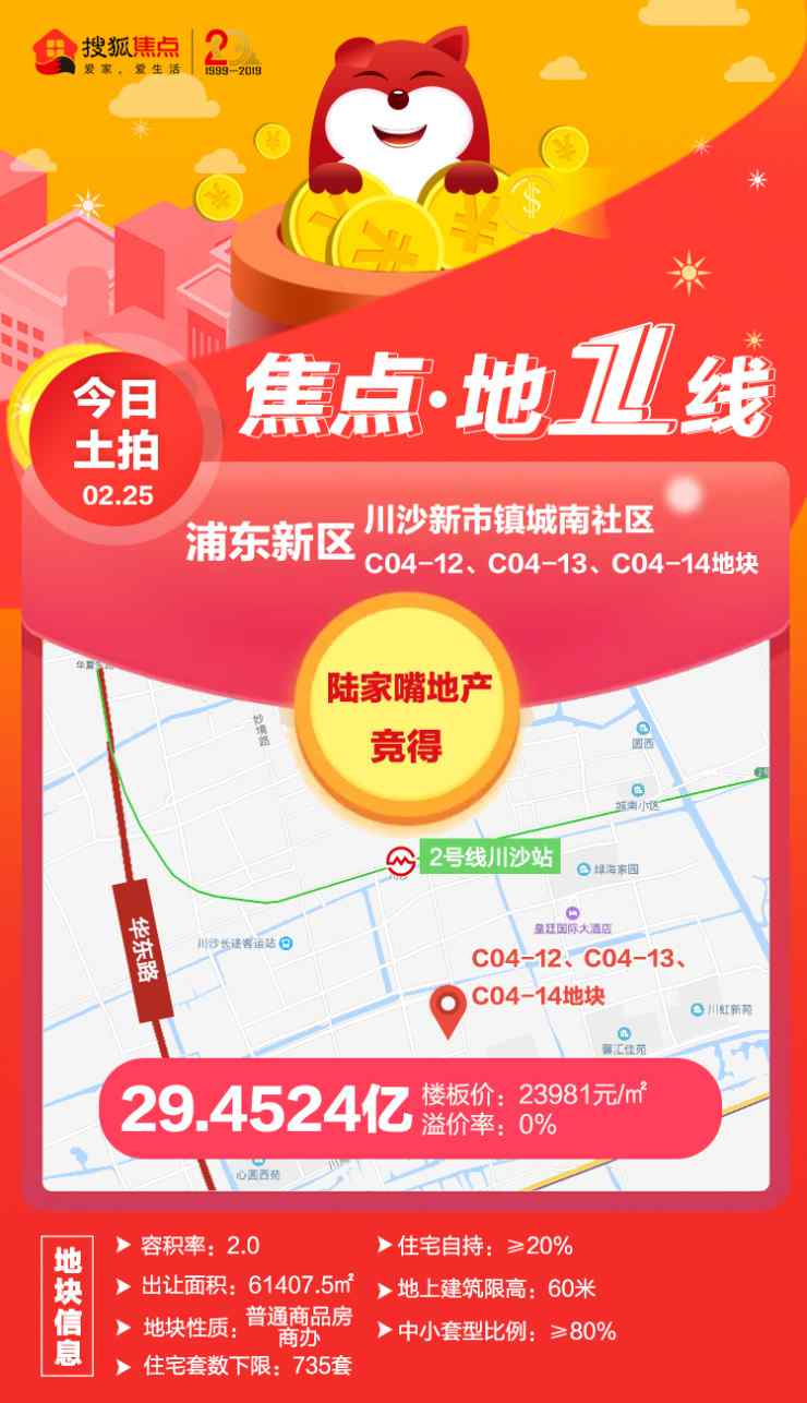陆家嘴29 陆家嘴地产29.45亿摘得浦东地块  缓解川沙“房荒”!