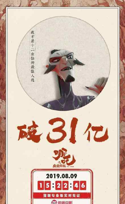 哪吒票房破37亿超越药神中国影史榜第七位