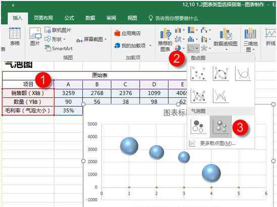 三维图片 三维气泡图，你会做吗？文章配图