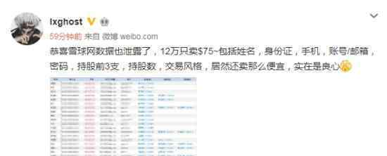 雪球数据疑被泄露 雪球什么数据被泄漏雪球资料简介