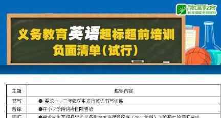 禁止数理化使用繁难偏怪练习题 具体怎么情况