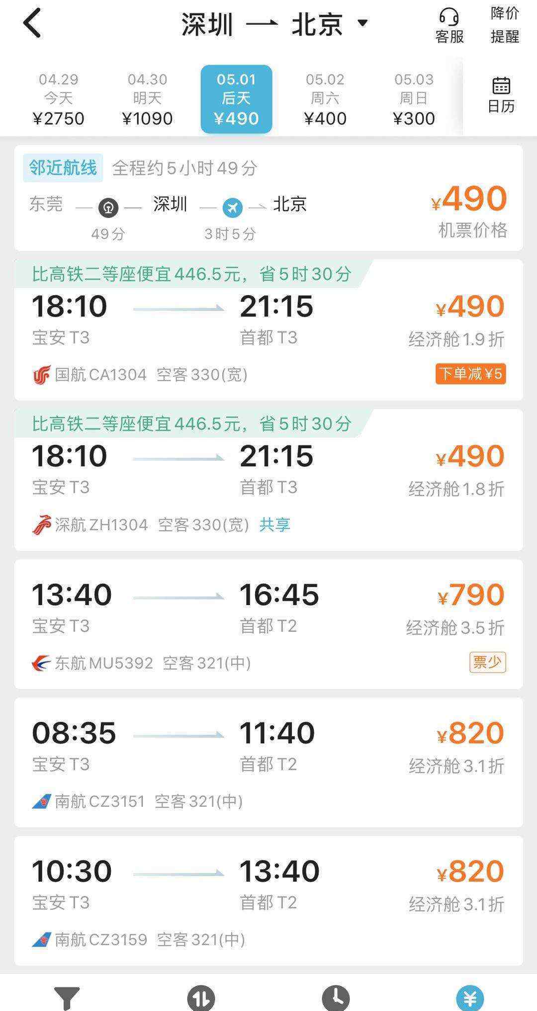 北京调低防控响应等级，六大旅游平台的数据有什么变化