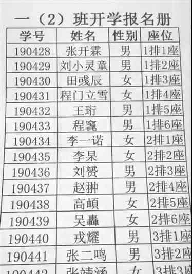 16个学生名字里8个生僻字 这些生僻字你会念吗?