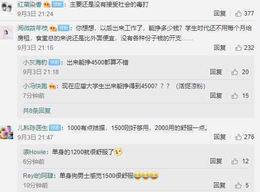 新生向父母要4千生活费遭拒 你觉得学生生活费多少钱合适?