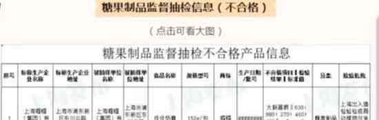 佳佳奶糖大肠菌群超标 大肠杆菌群超标会造成什么影响