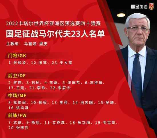 国足23人名单 名单里都有谁今晚，国足加油